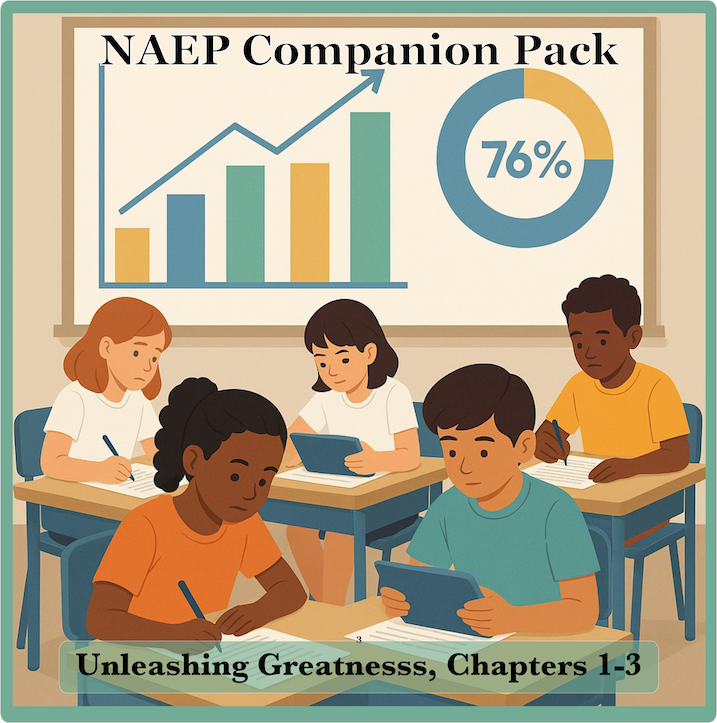 NAEP Companion Pack (Grades 4–6) — Fluency • Vocabulary • Comprehension